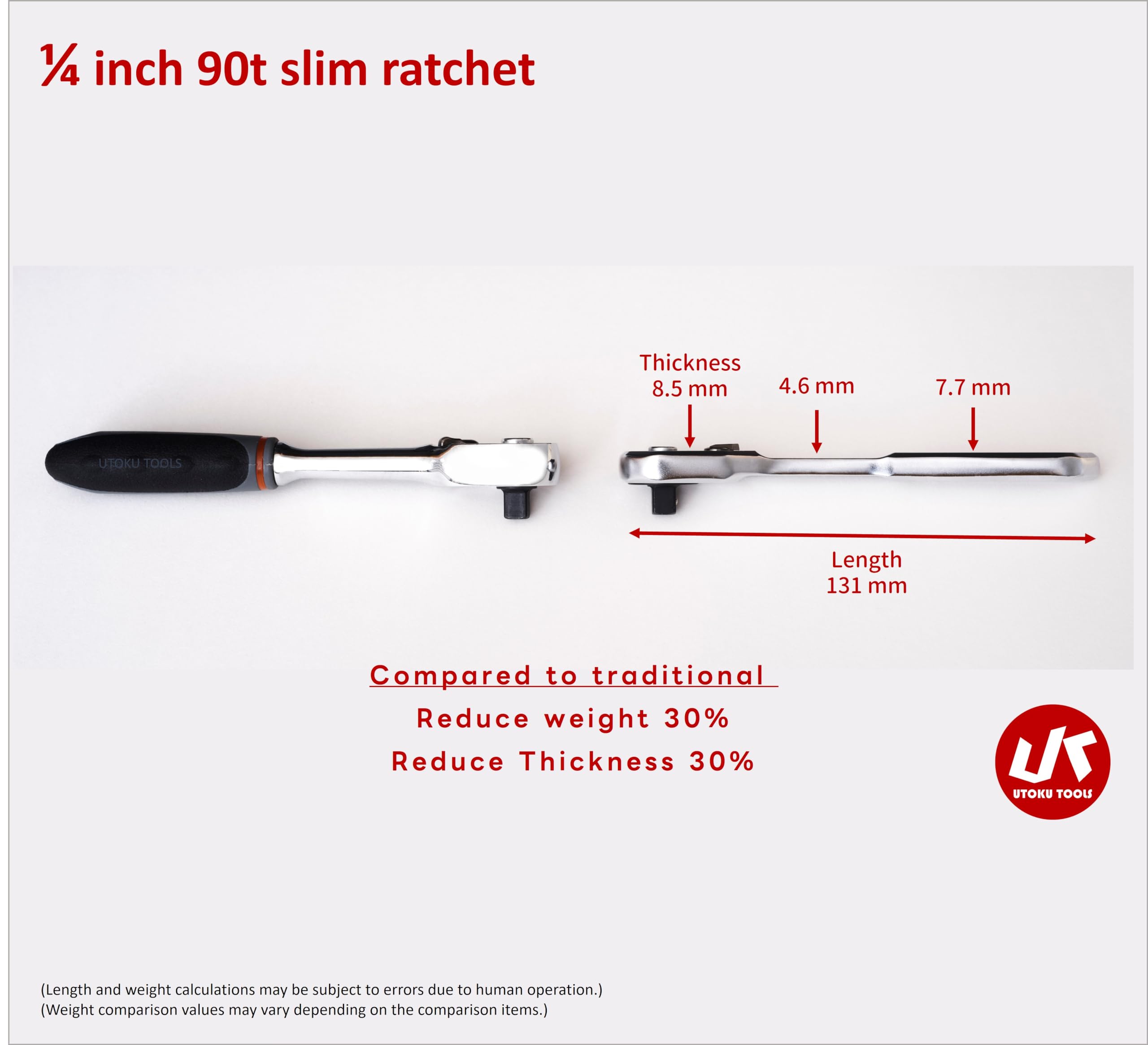 Amazon | UTOKU TOOLS - 1/4インチラチェットレンチ、90歯リバーシブル